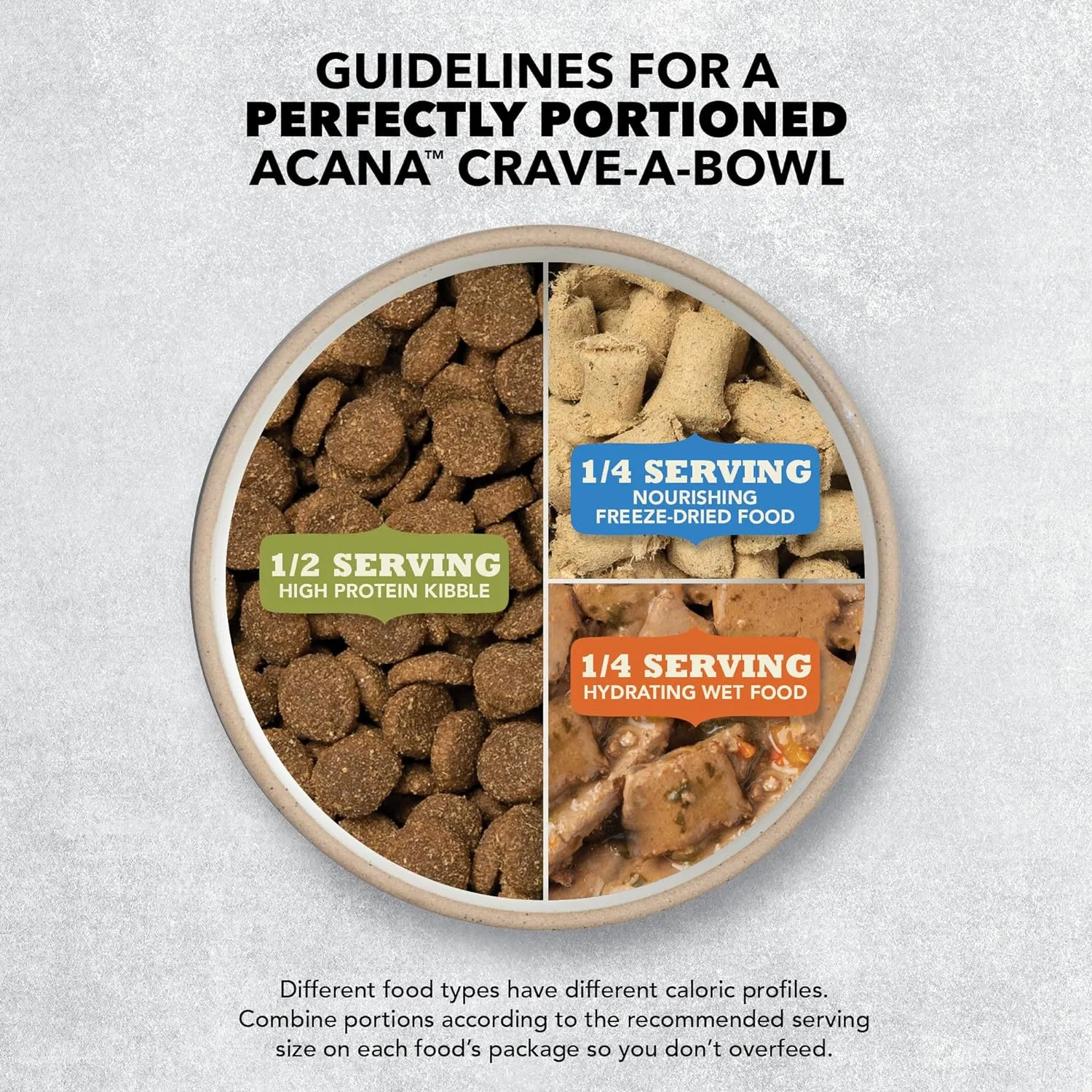 ACANA Butcher's Favorites Dry Dog Food, Farm-Raised Beef & Liver Recipe, Dry Kibble and Beef Jerky Pieces, 4lb