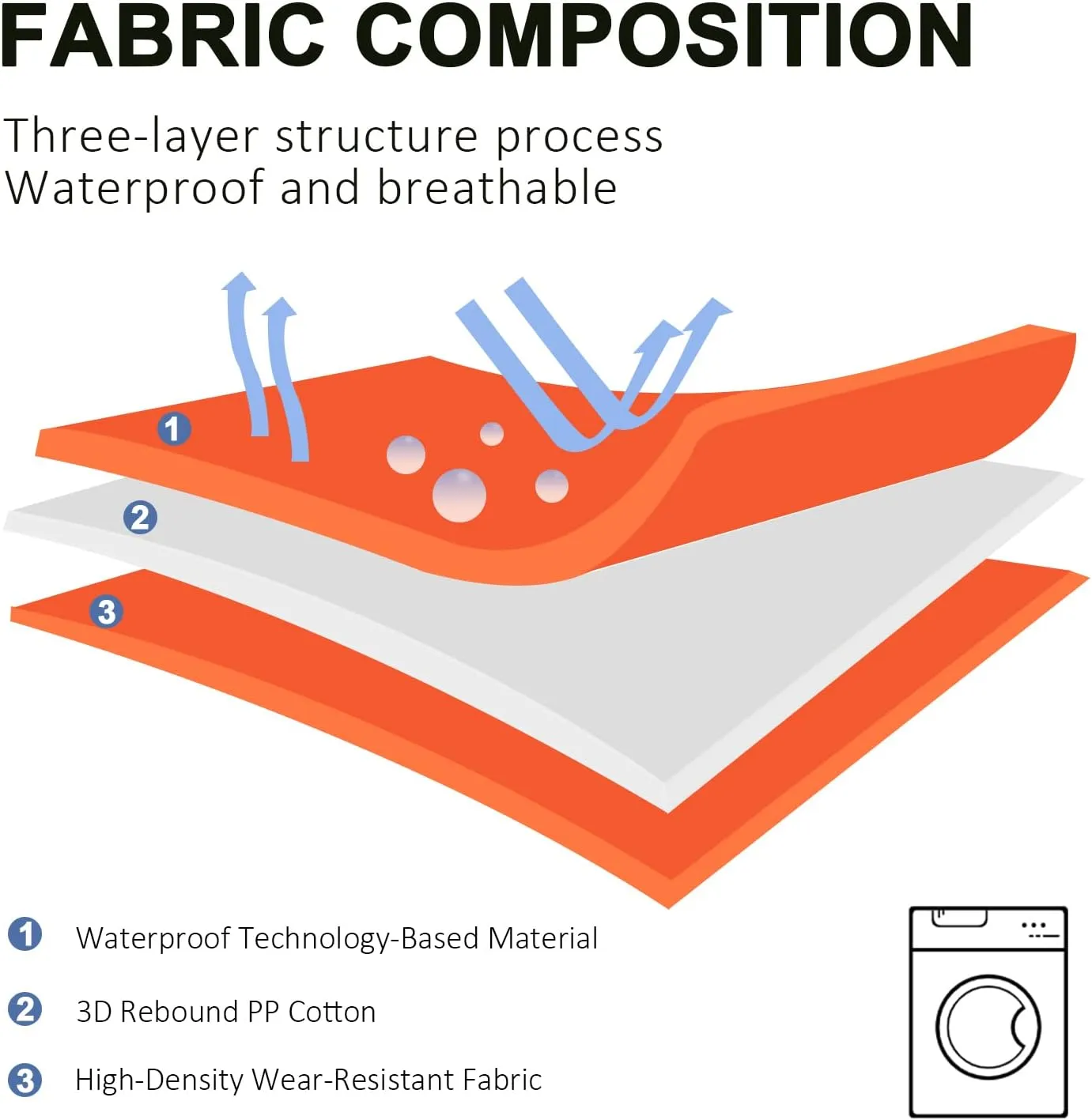 BDEUS 51x35In Extra Large Size Outdoor Dog Bed, Waterproof & Portable Camping Travel Pet Mat, Easy to Clean, Washable Odor Resistant Pet Cooling Pad (Orange)