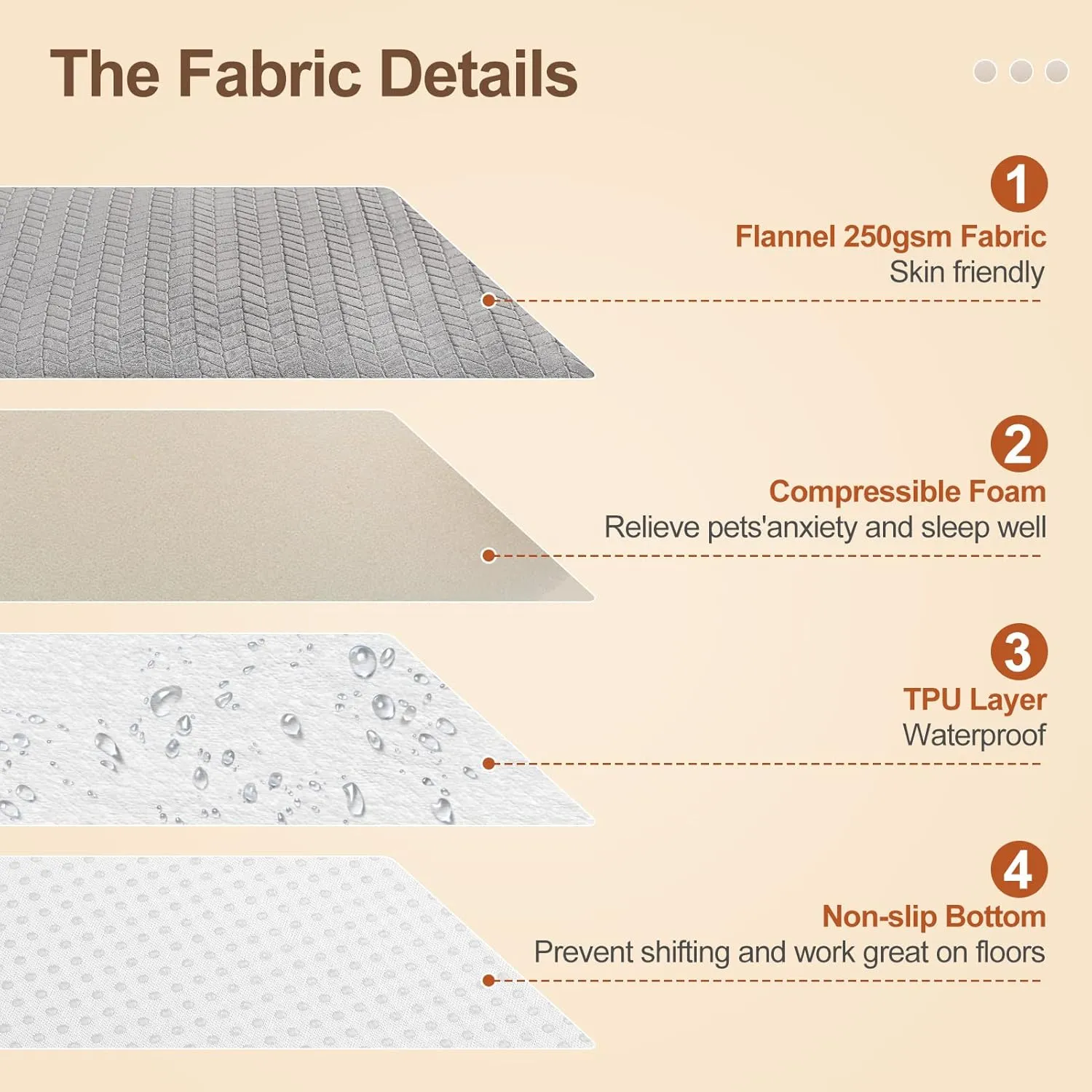 BEAUTYZOO Dog Bed Crate Pad 30 x 20 inch, Washable Dog Crate Mat for Medium Sized Dogs, Anti-Slip Pet Crate Bed Kennel Pad, Durable Cozy Puppy Sleeping Mat Rectangle Mattress, Grey