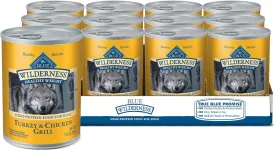 Blue Buffalo Wilderness Adult Wet Dog Food, Healthy Weight, High-Protein and Grain-Free, Turkey & Chicken Recipe, 12.5-oz. Can