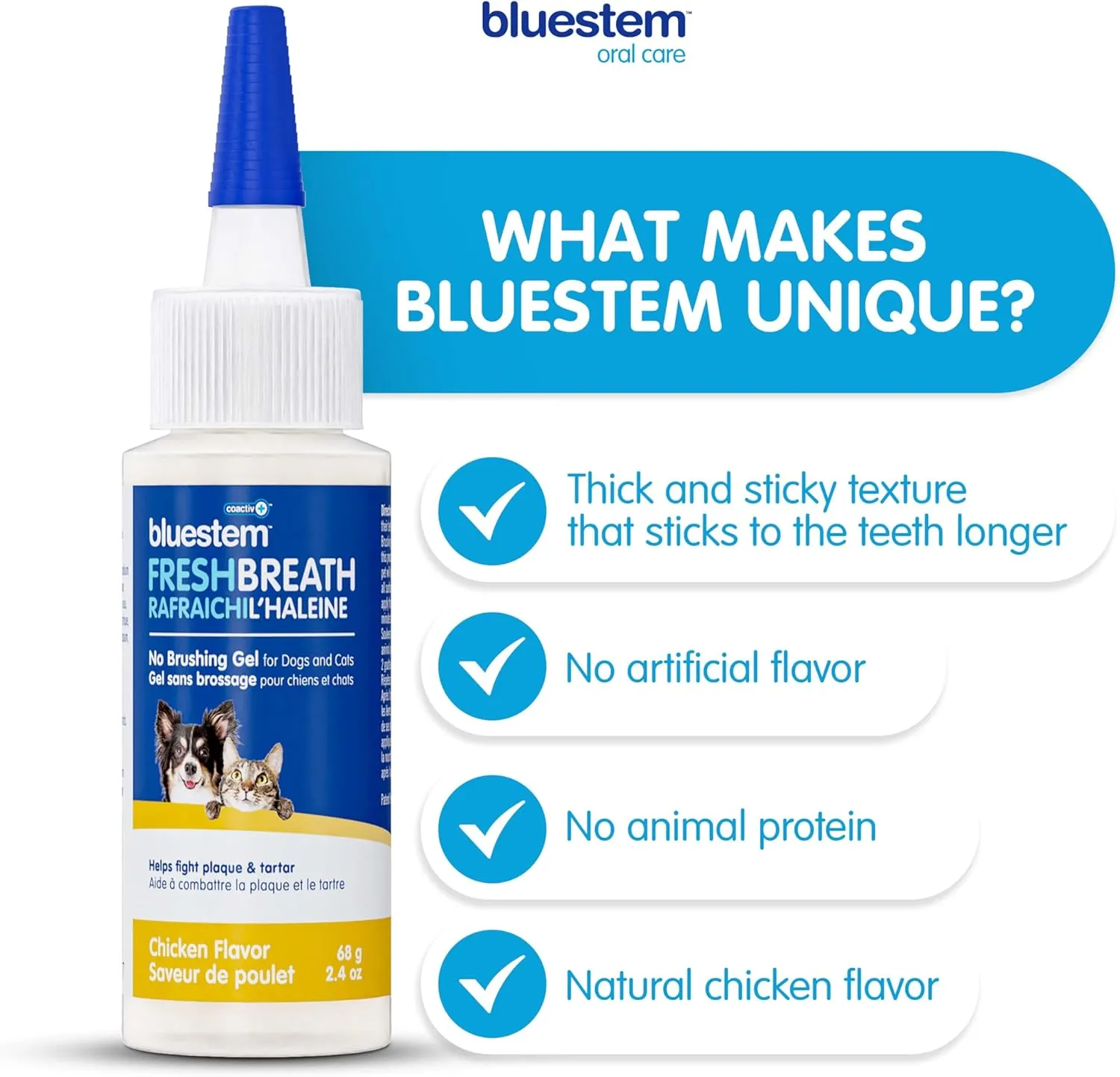 bluestemTM No Brush Dog Dental Gel - Dog Oral Gel to Freshen Breath, and Fights Plaque and Tartar - Brushless Toothpaste for Dogs