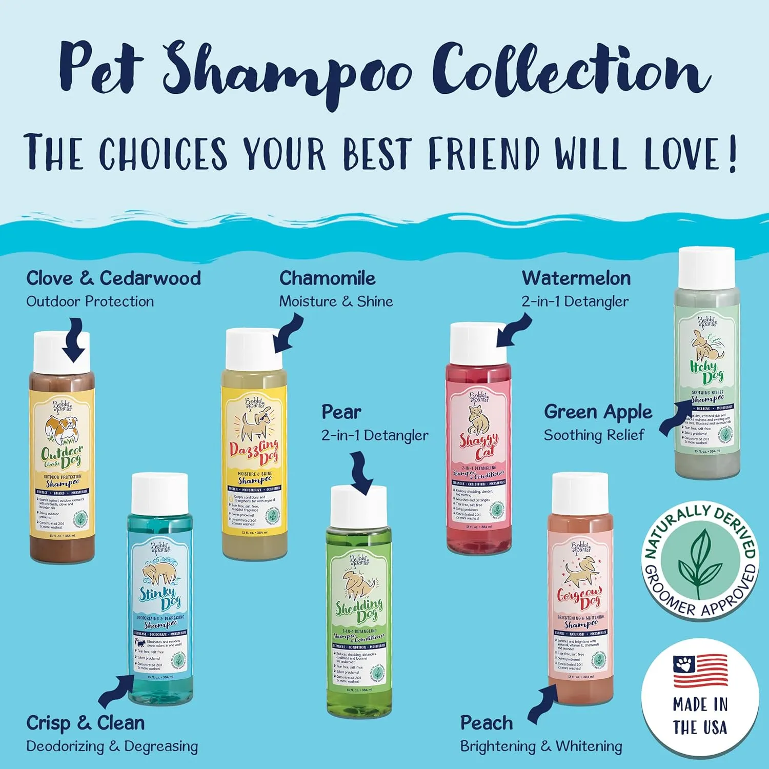 Bobbi Panter Heavy Duty Deodorizing Dog Shampoo for Degreasing & Moisturizing - Natural Ingredients, Tear-Free, pH-Balanced, 20:1 Concentrated Formula, Fresh & Clean Scent, 13 oz.
