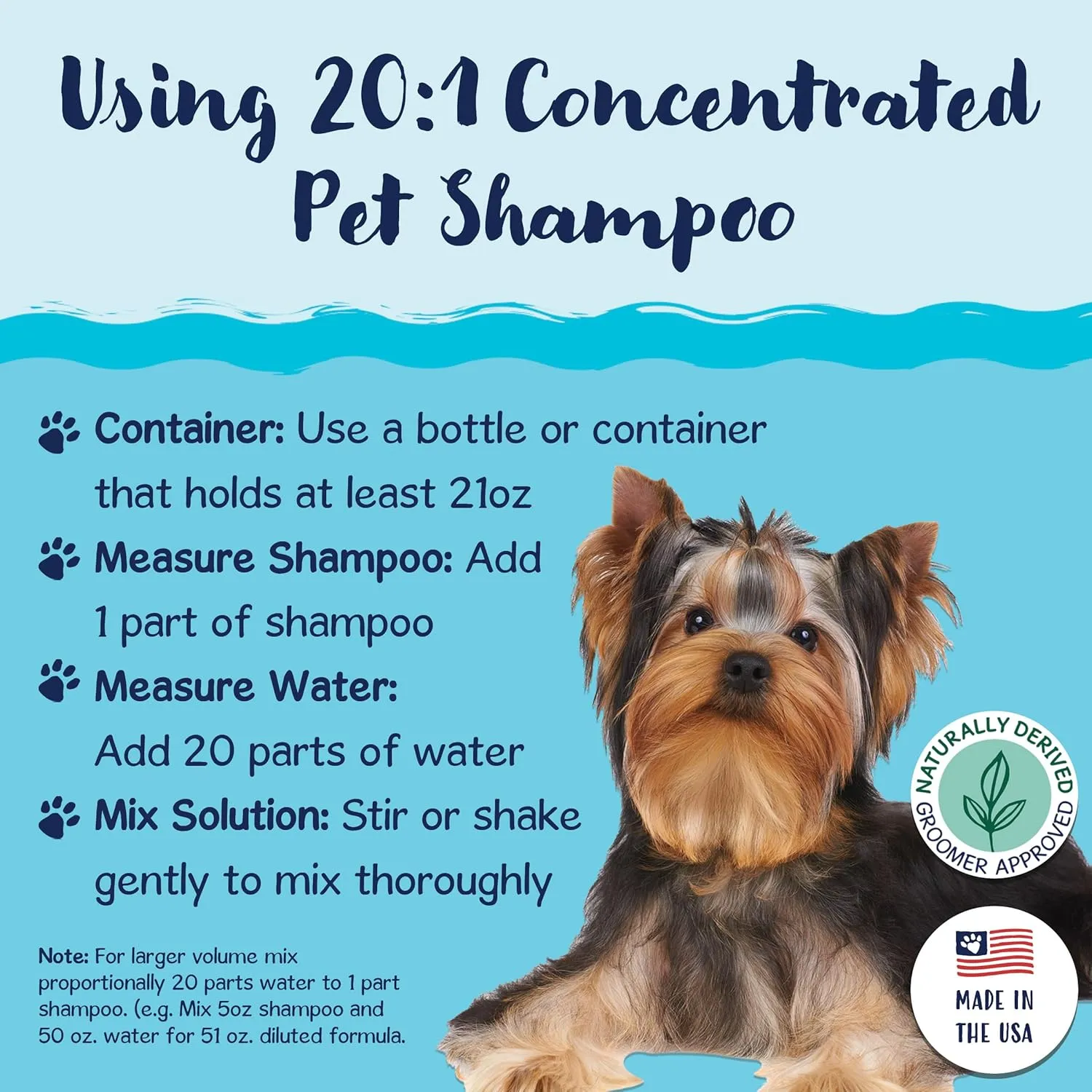 Bobbi Panter Heavy Duty Deodorizing Dog Shampoo for Degreasing & Moisturizing - Natural Ingredients, Tear-Free, pH-Balanced, 20:1 Concentrated Formula, Fresh & Clean Scent, 13 oz.