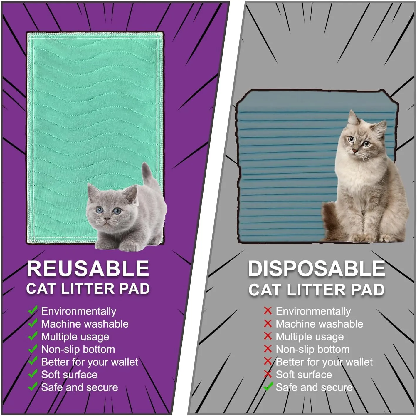 Cat Litter Pads, Machine Washable and Reusable Cat Pads for Litter Box, Super Absorbent Cat Pee Pads for Litter Box, 16.9"x11.4",Odor Control,1 Size Fits Most Litter Boxes.(Green, Pack of 2)