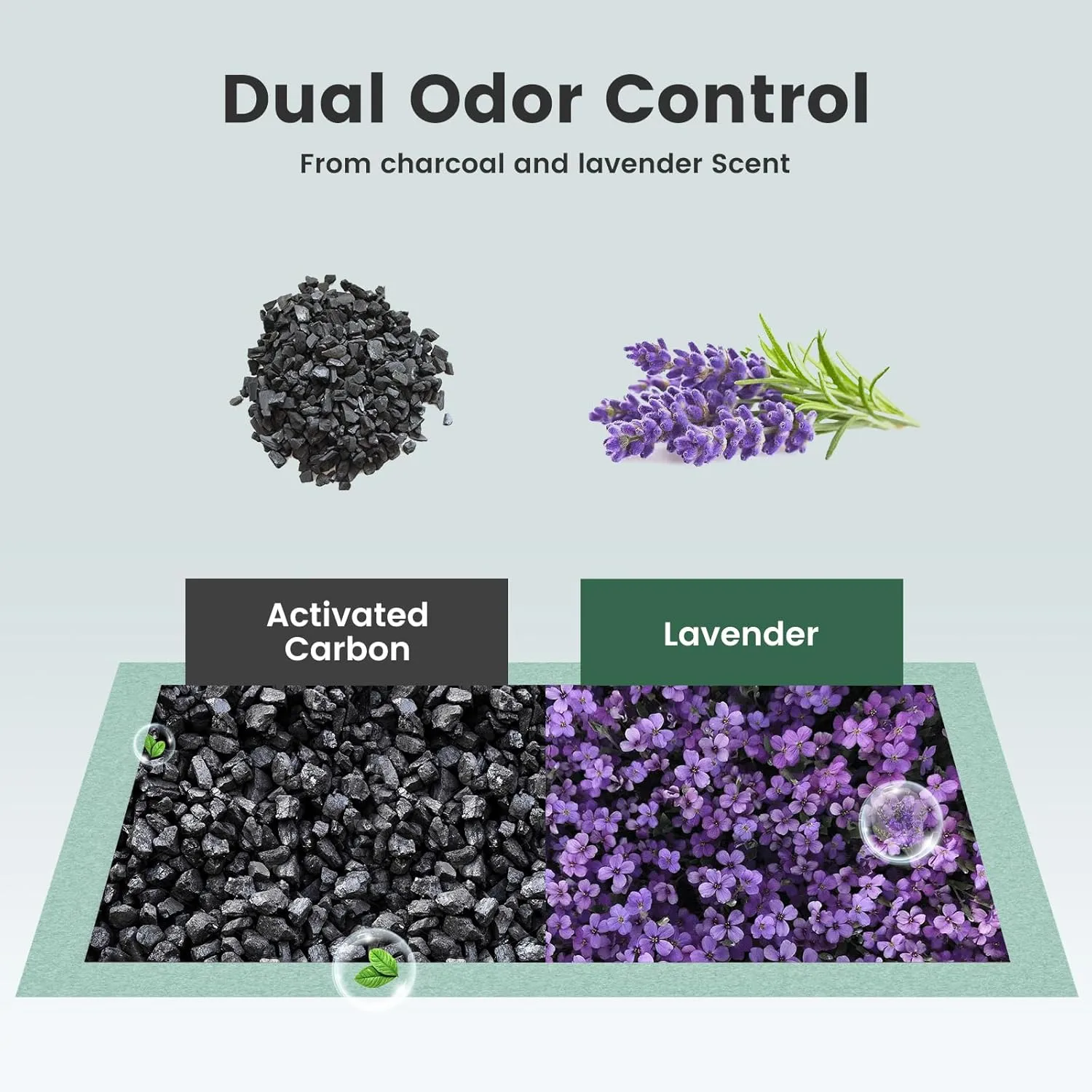 Cat Pads Refills for Litter Box, Lavender Scented 16.9"x11.4" Odor Control Cat Pee Pads with Activated Carbon for Breeze Litter System(40Counts/Green)
