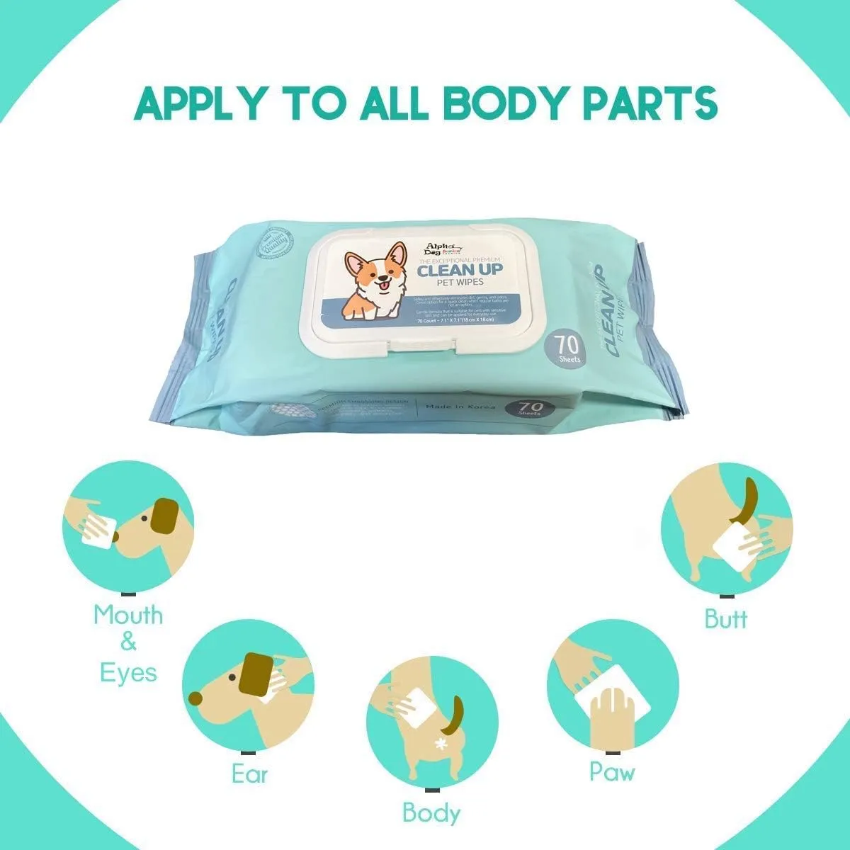 Deodorizing Hypoallergenic Heavy Duty Thick Durable Pet Grooming Wipes Unscented Cleans Face, Ears, Body, Butt and Eyes  Bath Alternative, Super Convenient, Ideal for Home or Travel (Pack of 1)
