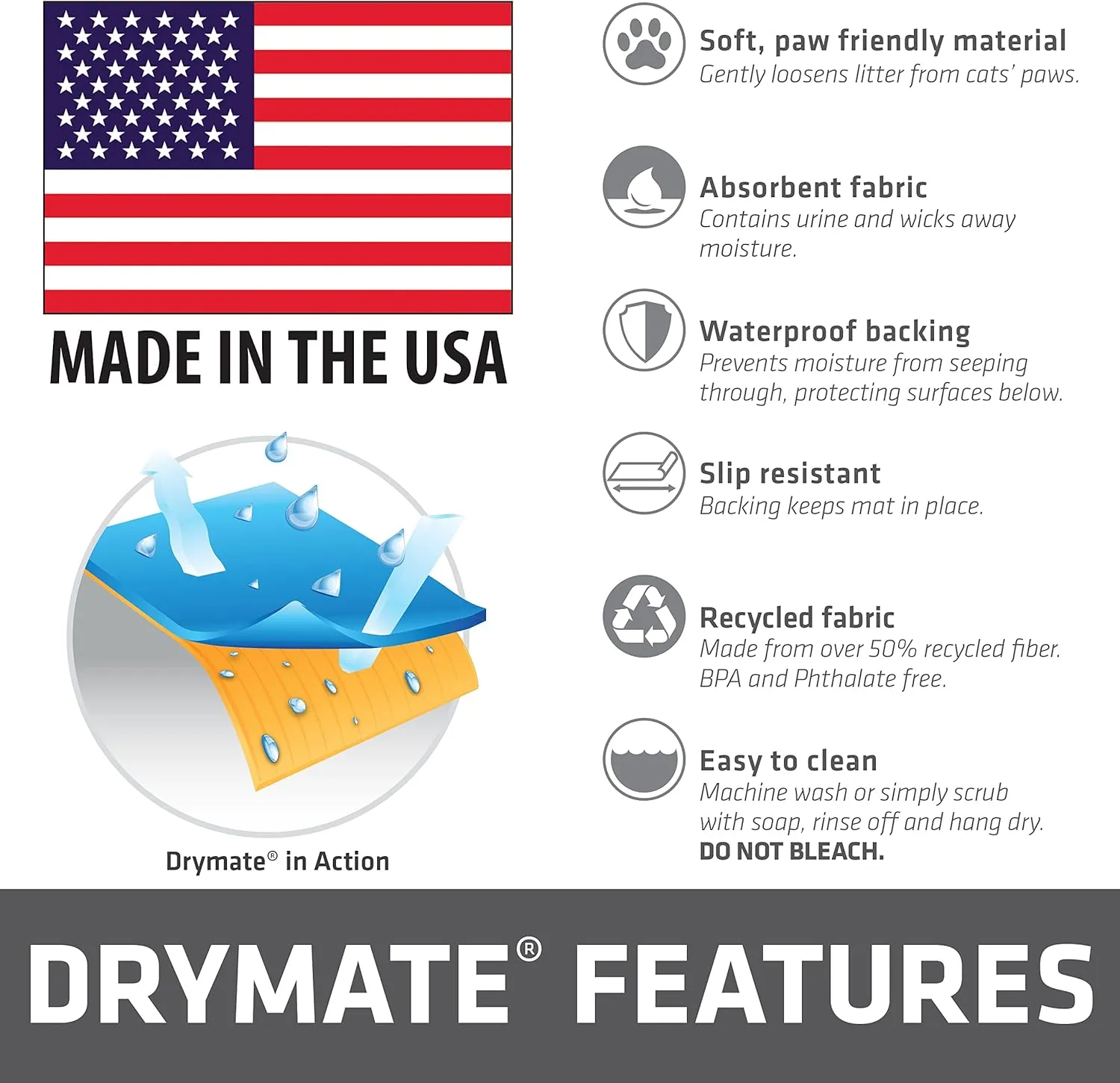 Drymate Original Cat Litter Mat, Contains Mess from Box, Protects Floors, Urine-Proof, Machine Washable, Soft on Kitty Paws, Absorbent, Waterproof (USA Made, Recycled Content) (20x28)(GreyStripePaw)