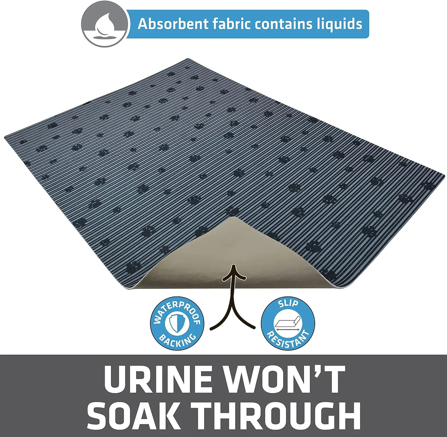 Drymate Original Cat Litter Mat, Contains Mess from Box, Protects Floors, Urine-Proof, Machine Washable, Soft on Kitty Paws, Absorbent, Waterproof (USA Made, Recycled Content) (20x28)(GreyStripePaw)