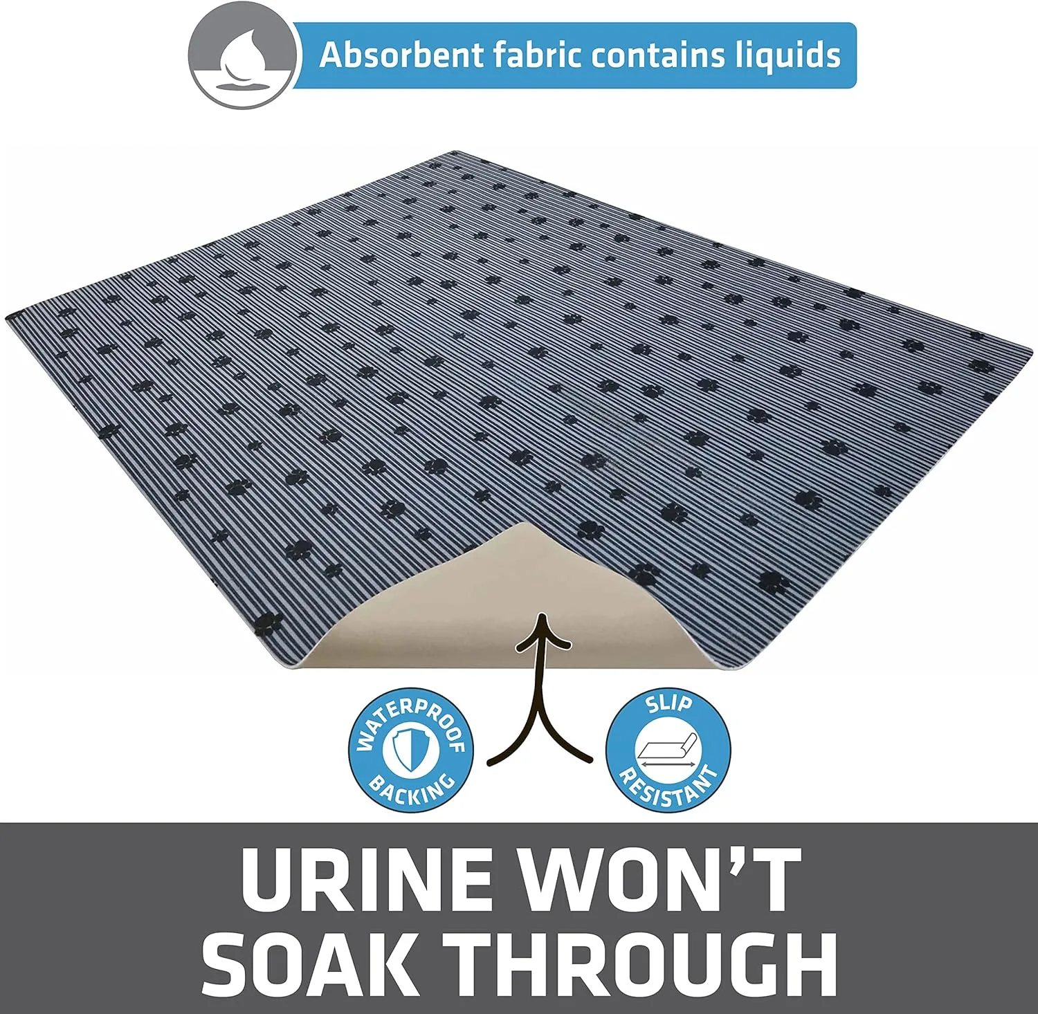 Drymate Original Cat Litter Mat, Contains Mess from Box, Protects Floors, Urine-Proof, Machine Washable, Soft on Kitty Paws, Absorbent, Waterproof (USA Made, Recycled Content) (28x36)(GreyStripePaw)