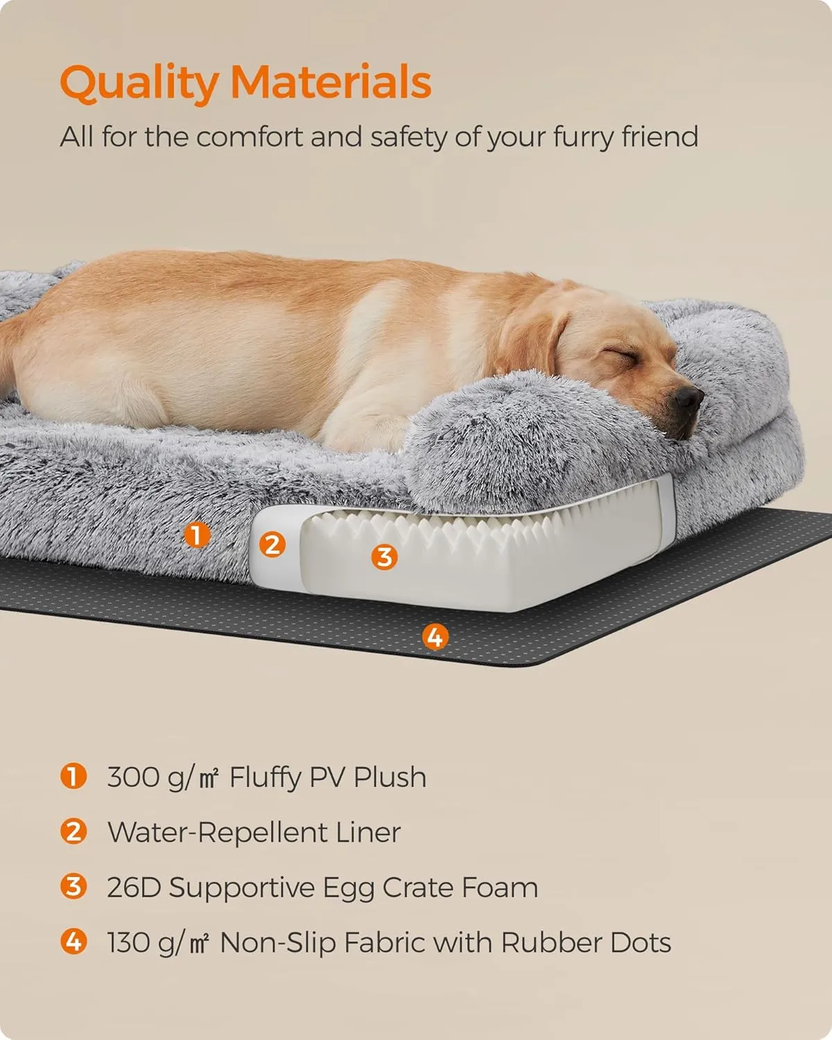Feandrea Dog Bed, Orthopaedic Dog Sofa Bed for Medium Dogs, Waterproof Ped Bed with Removable Washable Cover, 36 x 27 x 9 Inches, Gray Ombr UPGW232G01