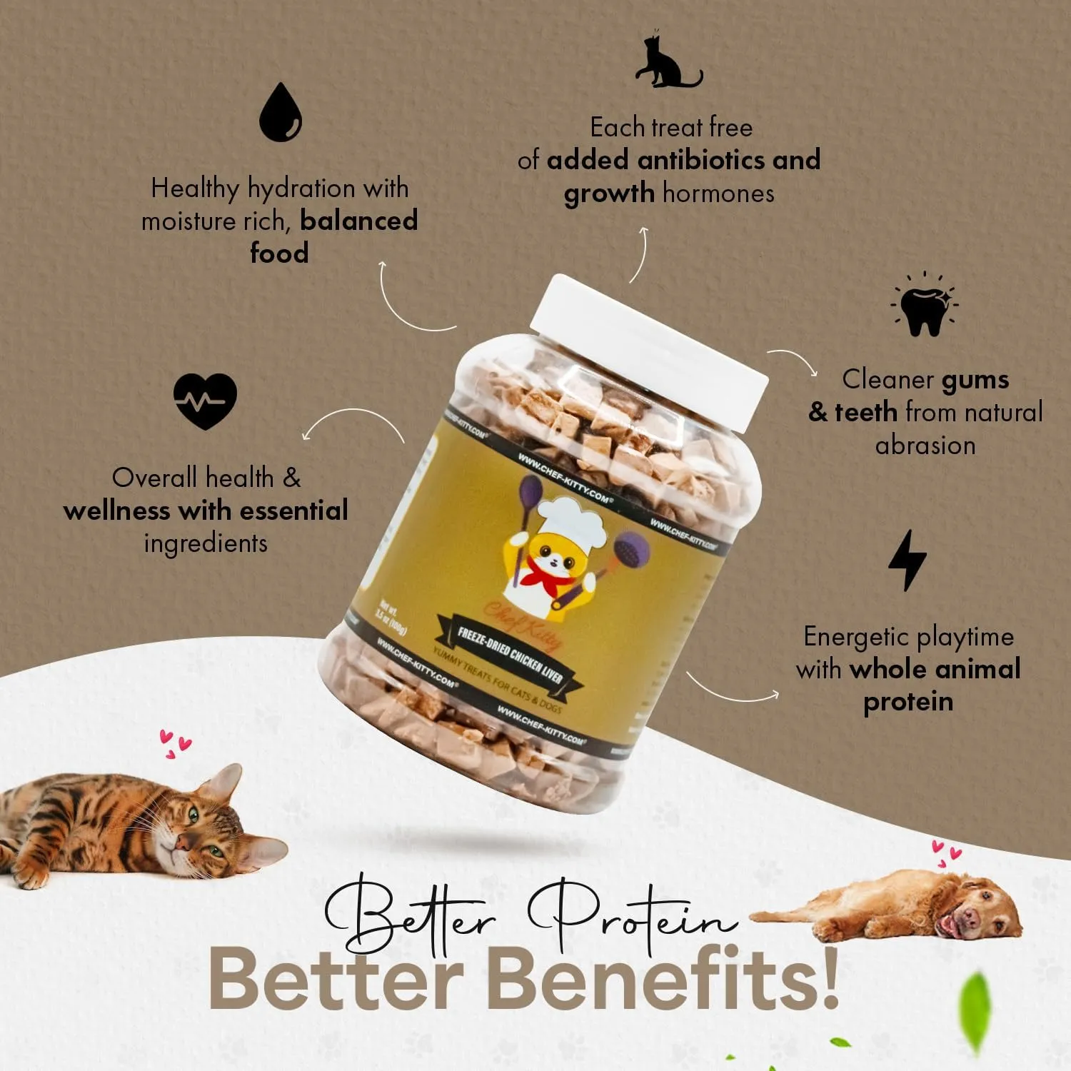 Freeze-Dried Chicken Liver Treats for Cats & Dogs  100% Human Grade, Single Ingredient, High-Protein, Healthy Snack  No Additives or Preservatives  3.1oz - Inspected & Tested in USA