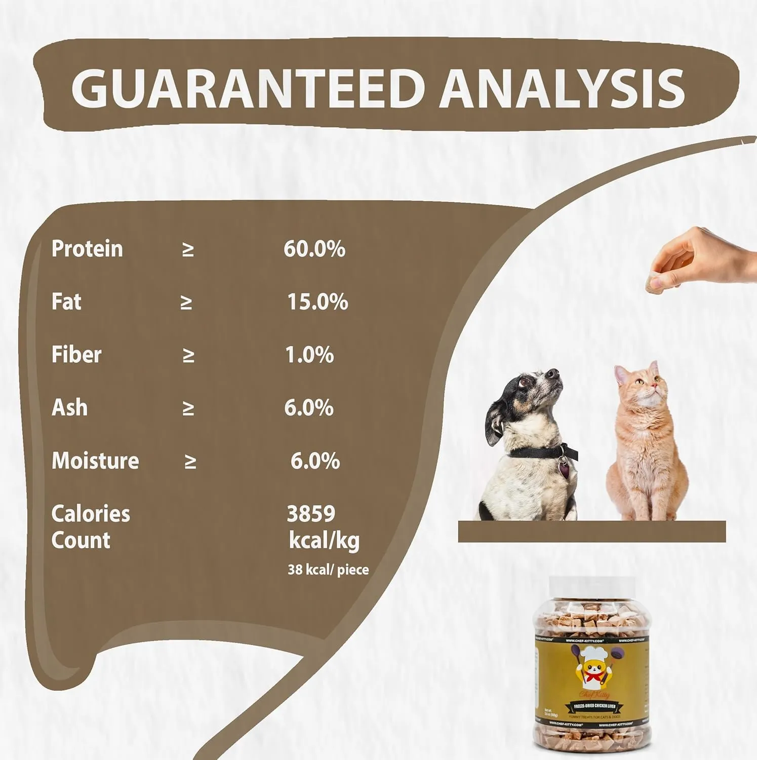 Freeze-Dried Chicken Liver Treats for Cats & Dogs  100% Human Grade, Single Ingredient, High-Protein, Healthy Snack  No Additives or Preservatives  3.1oz - Inspected & Tested in USA