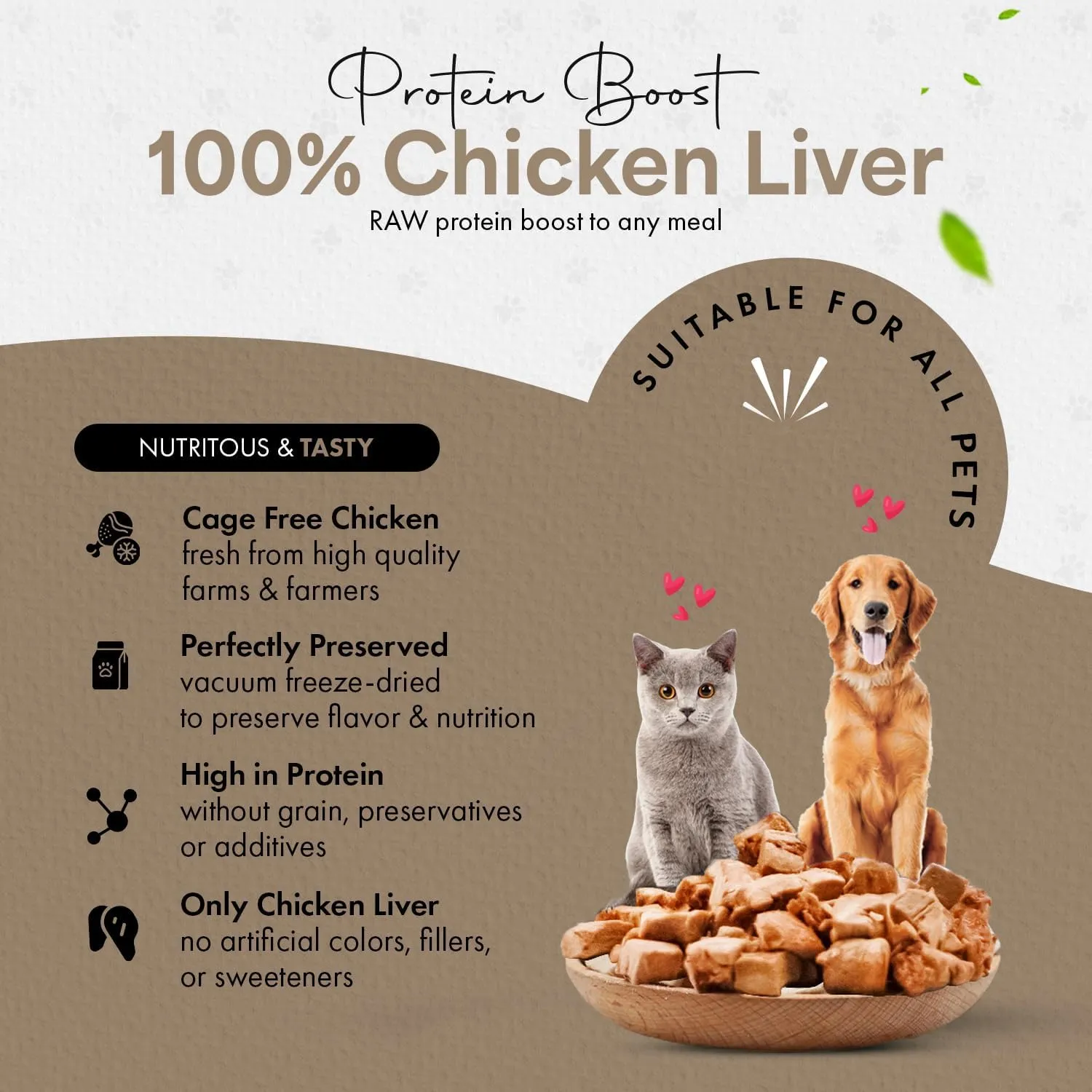 Freeze-Dried Chicken Liver Treats for Cats & Dogs  100% Human Grade, Single Ingredient, High-Protein, Healthy Snack  No Additives or Preservatives  3.1oz - Inspected & Tested in USA