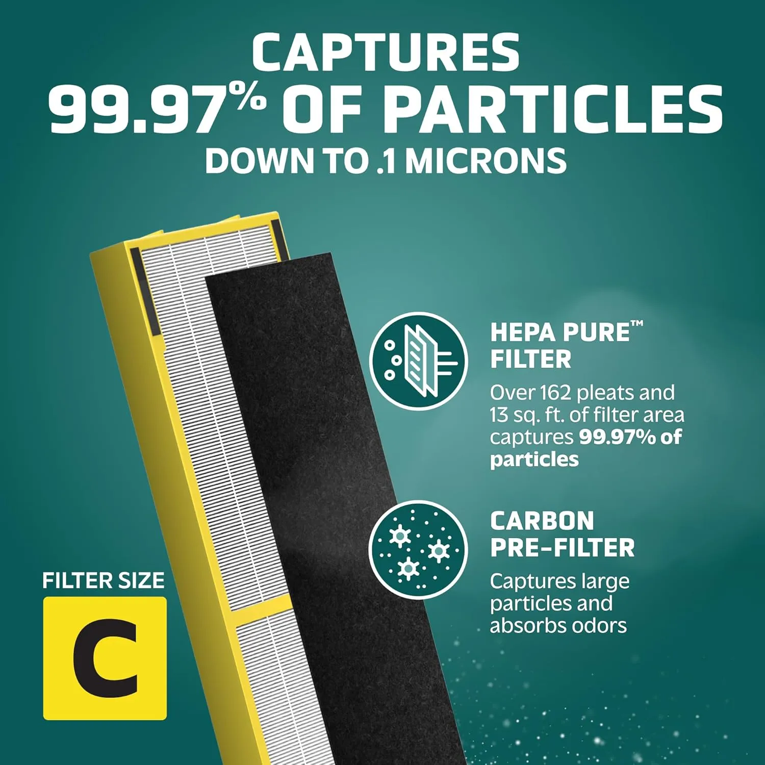 Germ Guardian FLT5000 True HEPA Genuine Air Purifier Replacement Filter C for GermGuardian AC5000E, AC5250PT, AC5300B, AC5350B, CDAP5500, and More