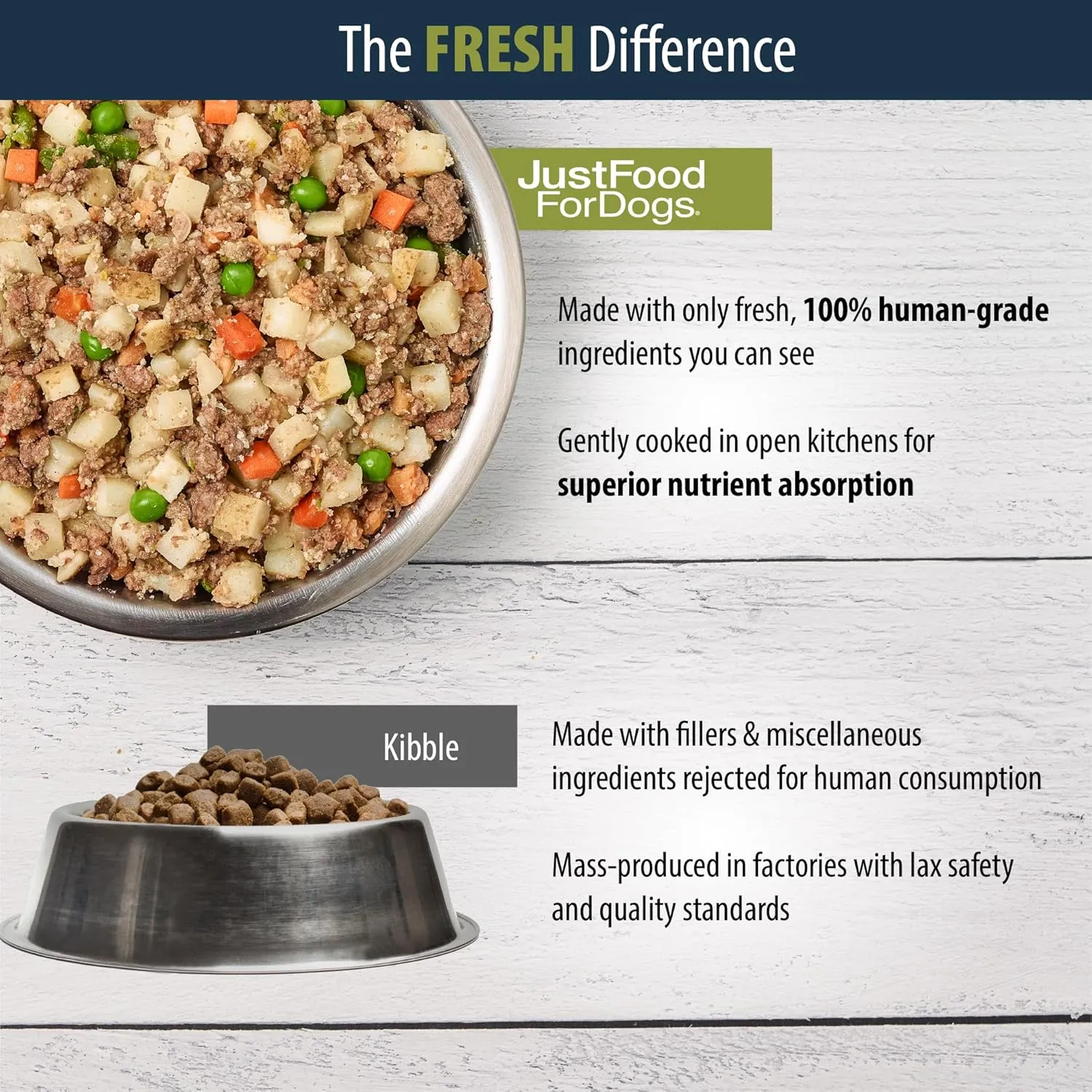 JustFoodForDogs Pantry Fresh Wet Dog Food, Complete Meal or Dog Food Topper, for Sensitive Stomachs, Balanced Remedy Human Grade Dog Food Recipe - 12.5 oz (Pack of 12)
