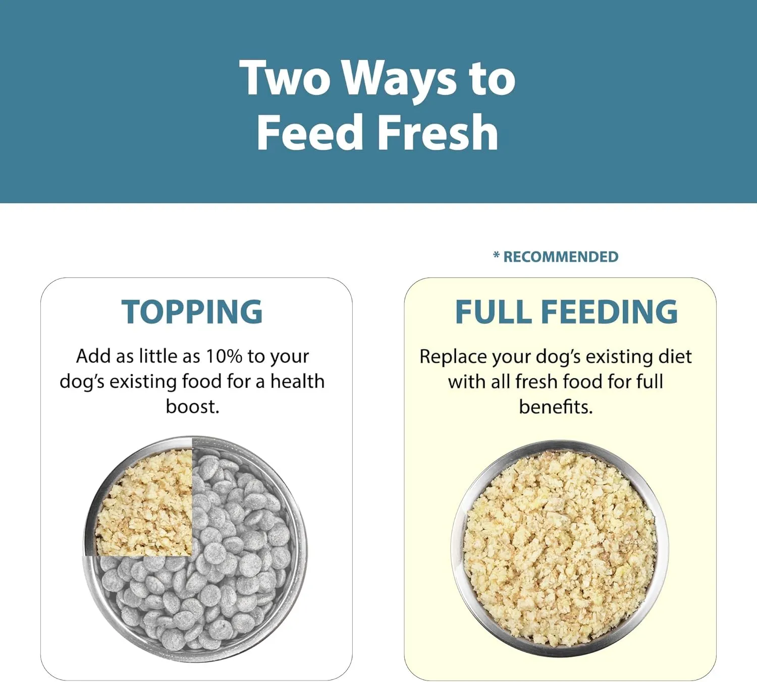 JustFoodForDogs Pantry Fresh Wet Dog Food, Complete Meal or Dog Food Topper, for Sensitive Stomachs, Balanced Remedy Human Grade Dog Food Recipe - 12.5 oz (Pack of 12)