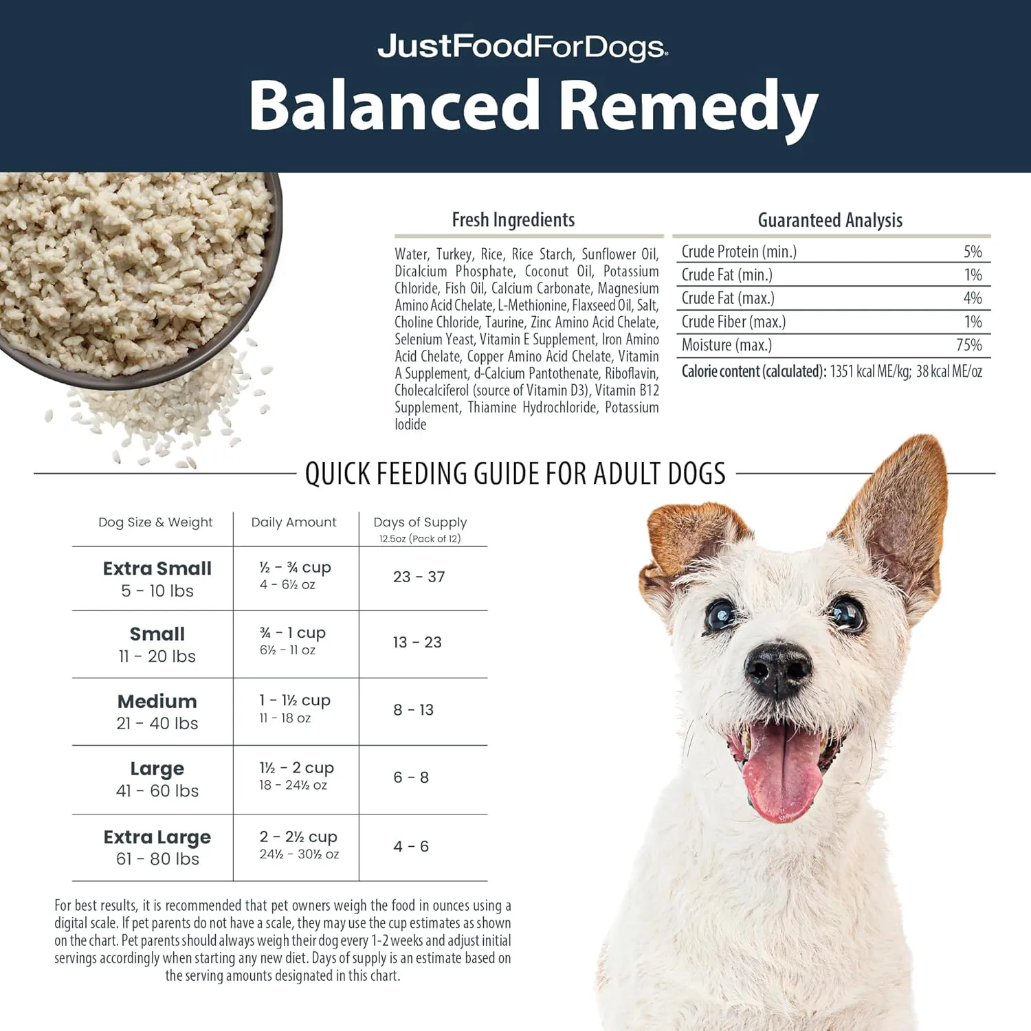 JustFoodForDogs Pantry Fresh Wet Dog Food, Complete Meal or Dog Food Topper, for Sensitive Stomachs, Balanced Remedy Human Grade Dog Food Recipe - 12.5 oz (Pack of 12)
