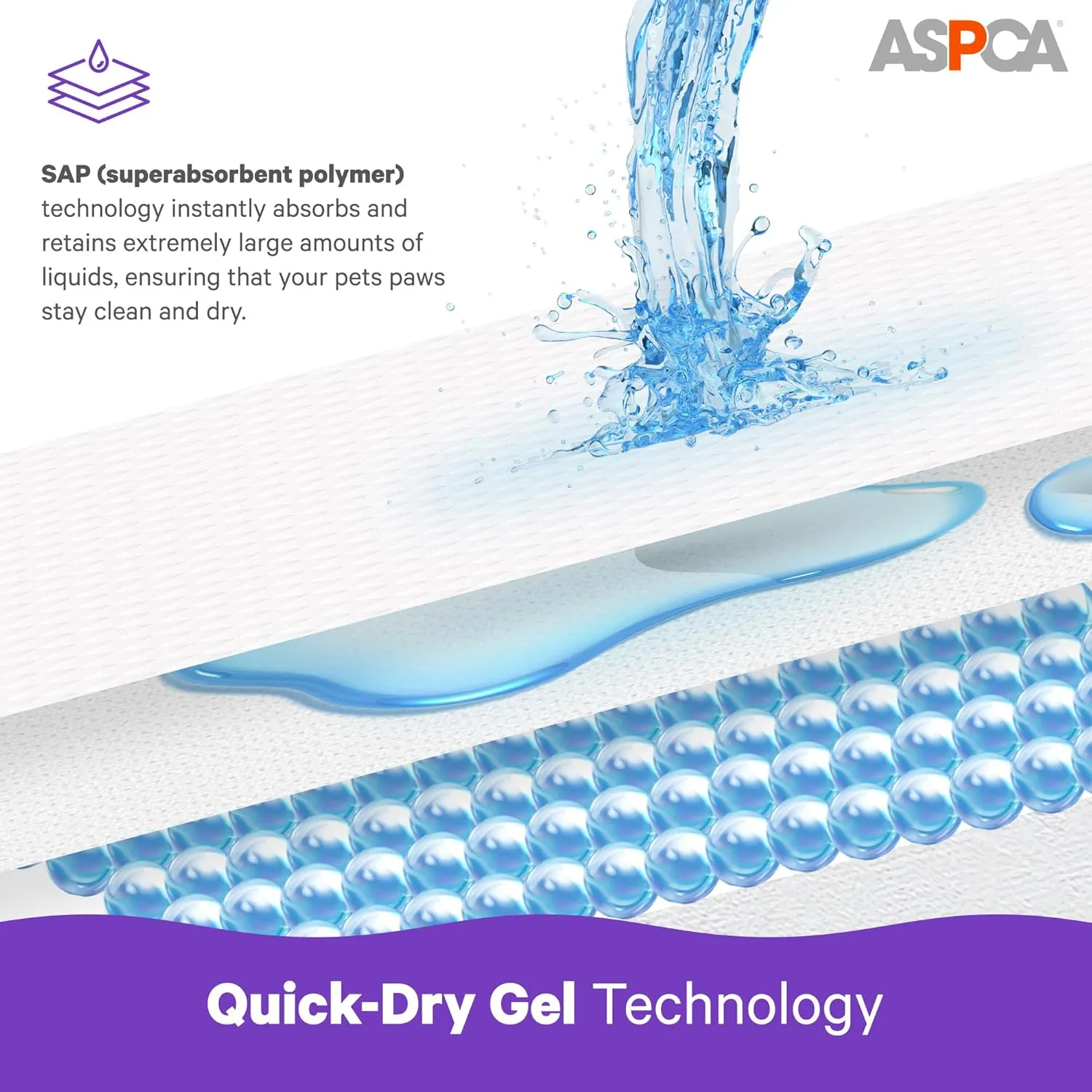 Lavender Scented Cat Pad Refills for Litter Box System Size 16.9 x 11.4 Inch - Pack of 20