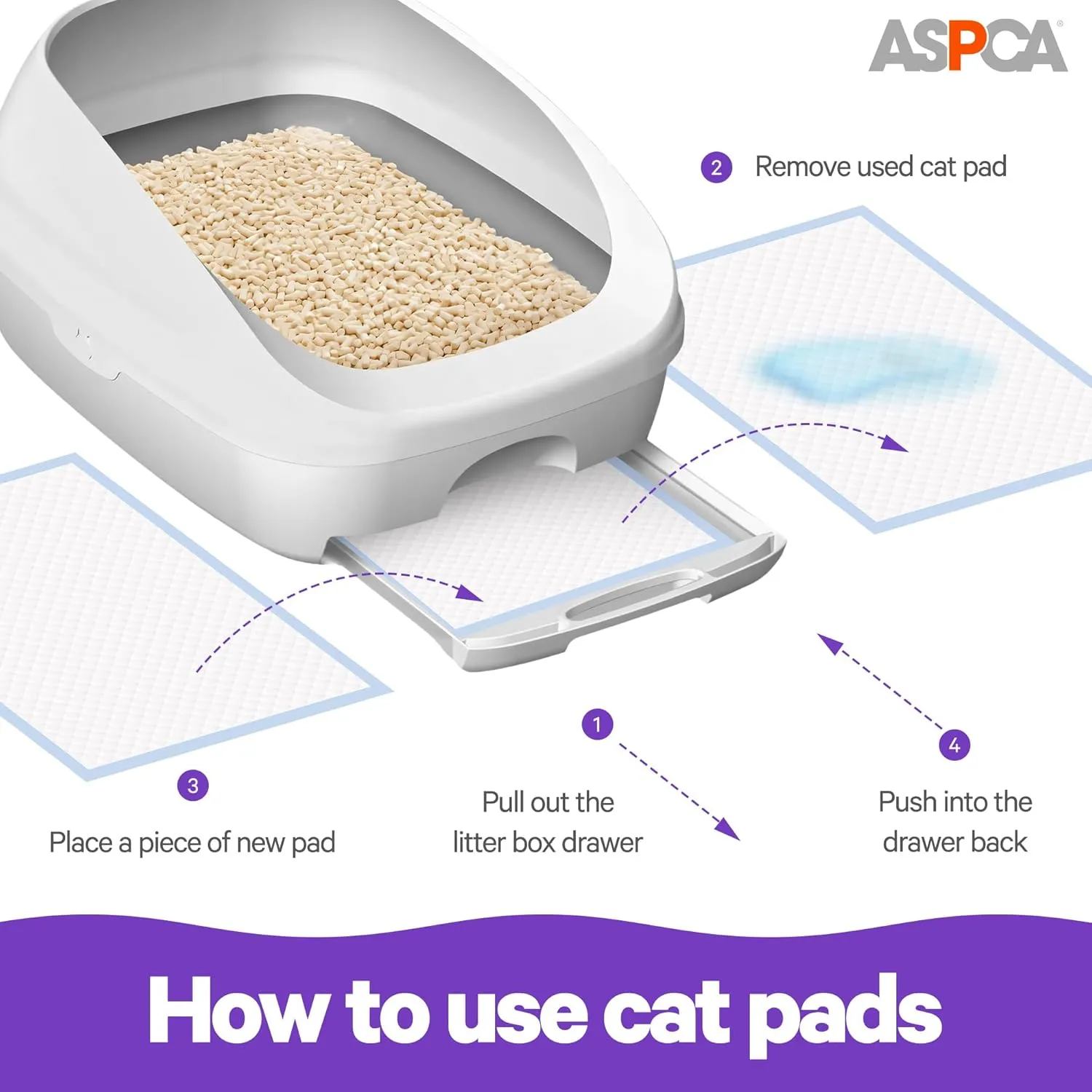 Lavender Scented Cat Pad Refills for Litter Box System Size 16.9 x 11.4 Inch - Pack of 20