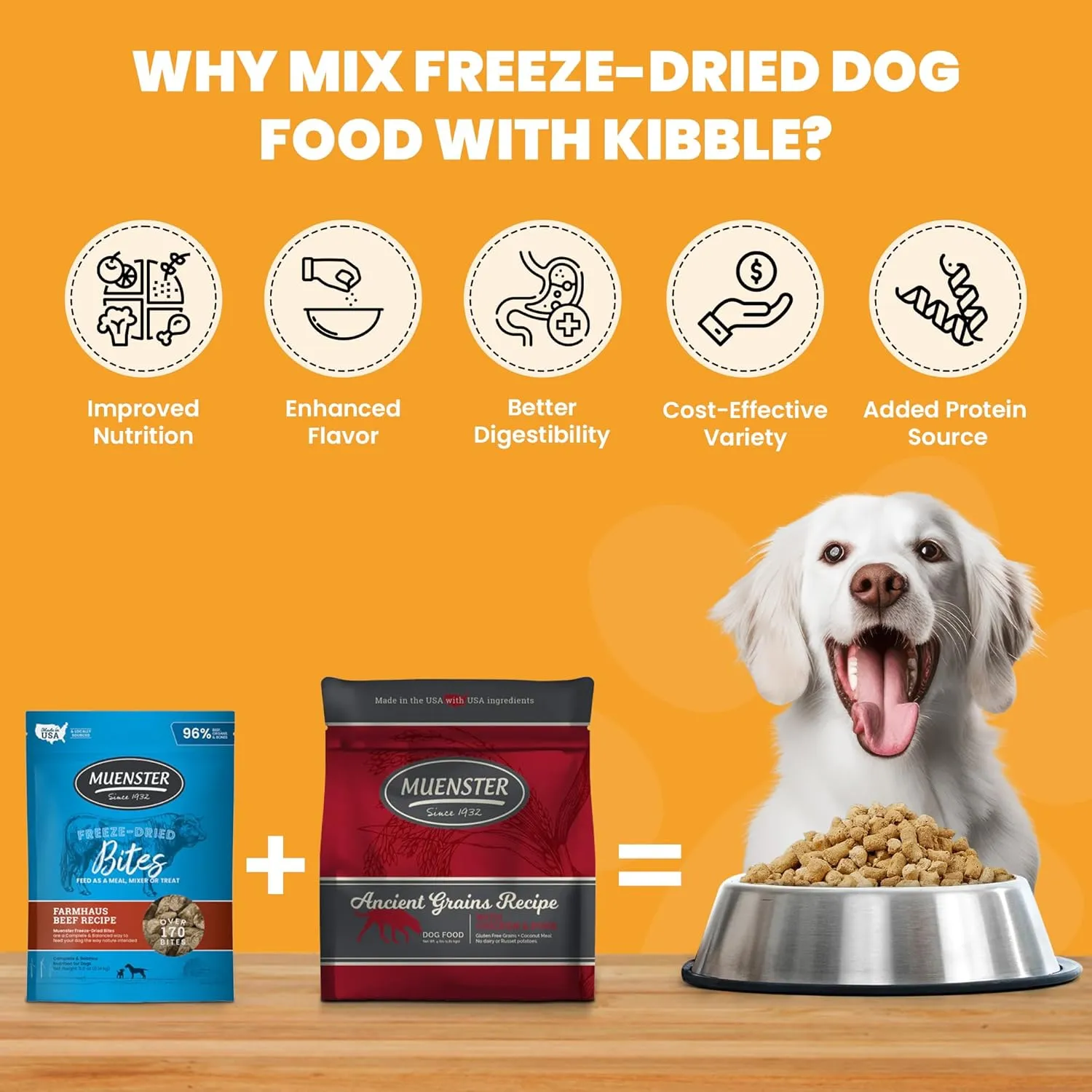 Muenster Freeze Dried Beef Liver Bites - Dog Treats, Mixer or Topper (3oz) - One Ingredient