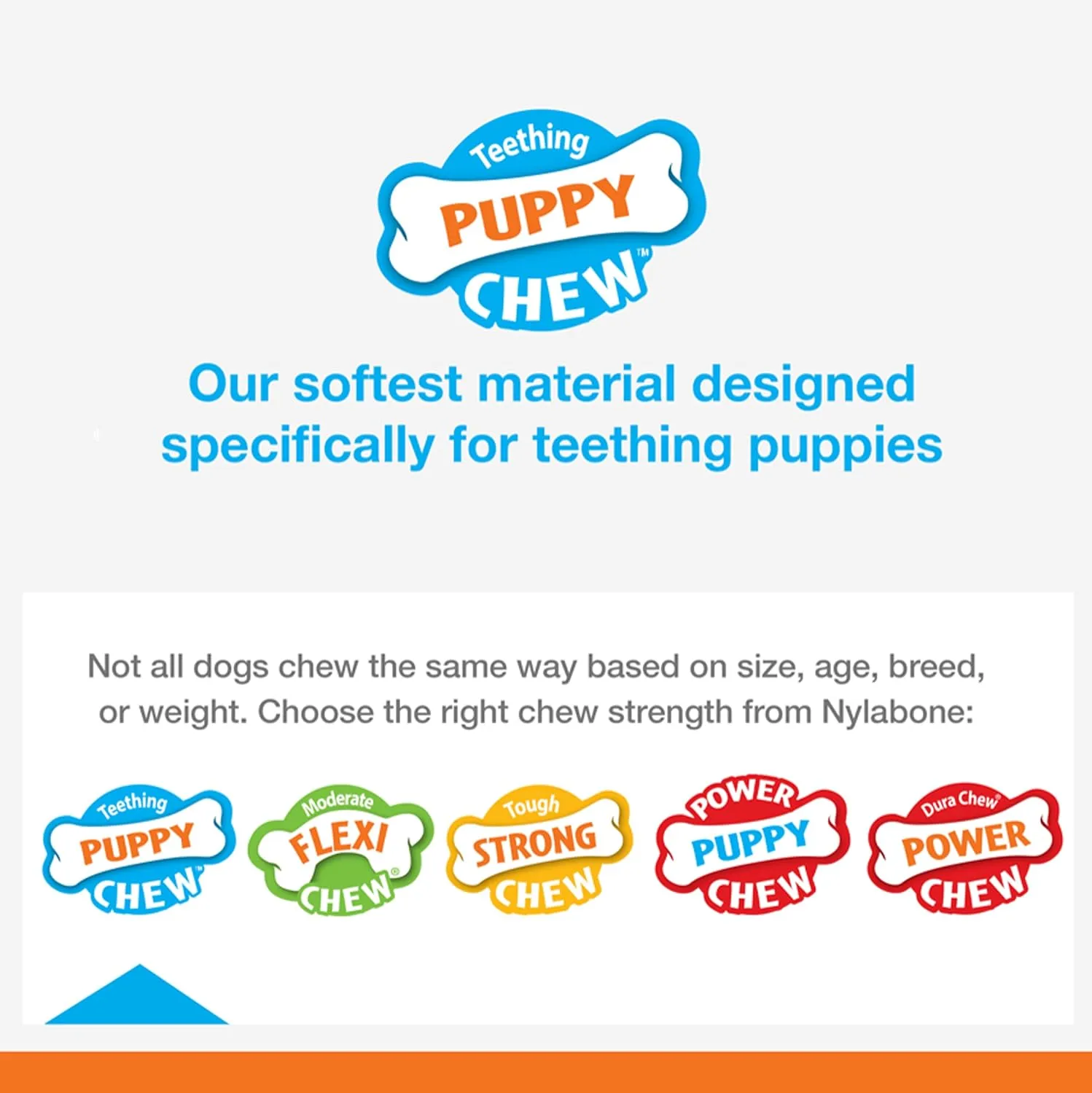 Nylabone Sensory Material Soothing Puppy Chew Toy Ring, Toys for Teething Puppies, Chicken Flavor, Small - Up to 25 lbs, 1 Count