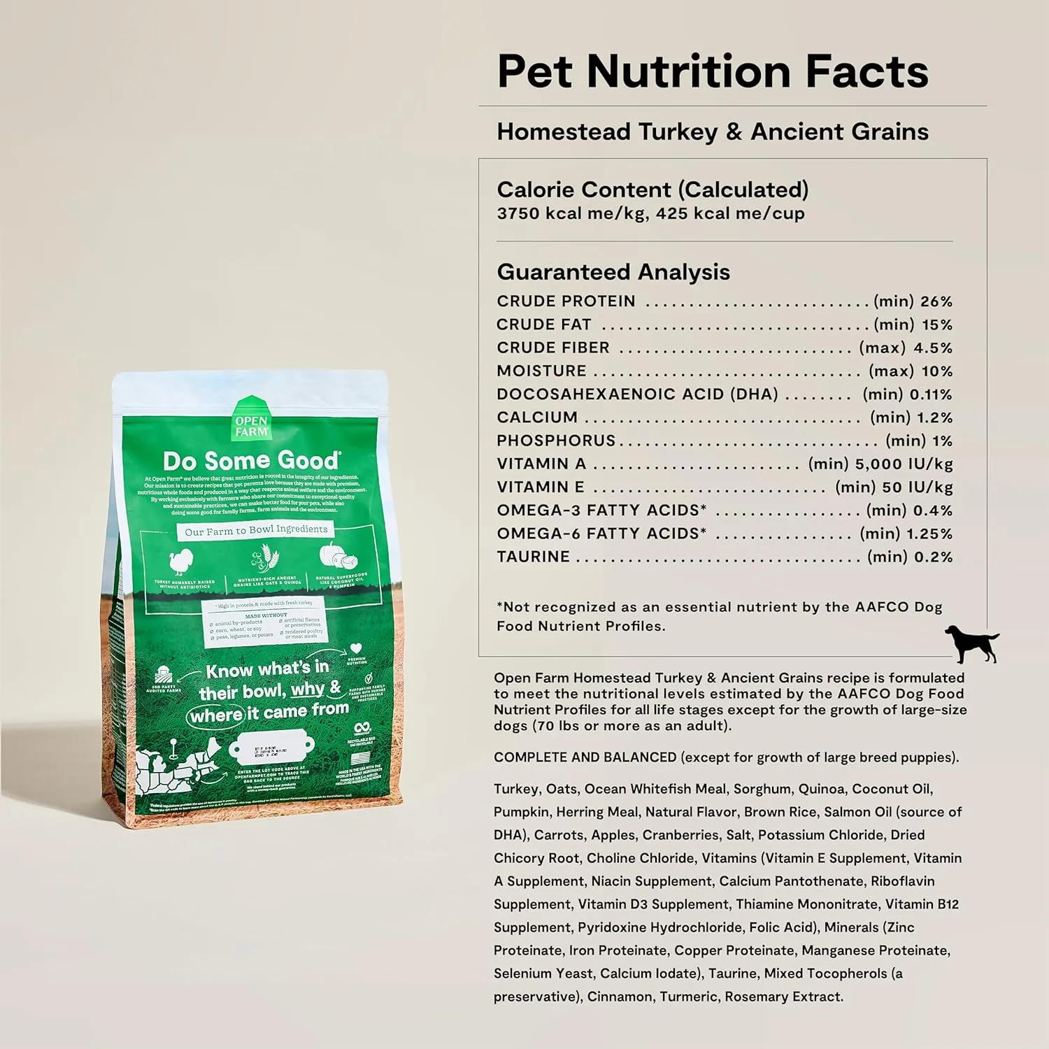 Open Farm, Ancient Grains Dry Dog Food, Protein-Rich & Nutrient Dense, 90% Animal Protein Mixed with Non-GMO Fruits, Veggies and Superfoods, Homestead Turkey Recipe, 22lb Bag
