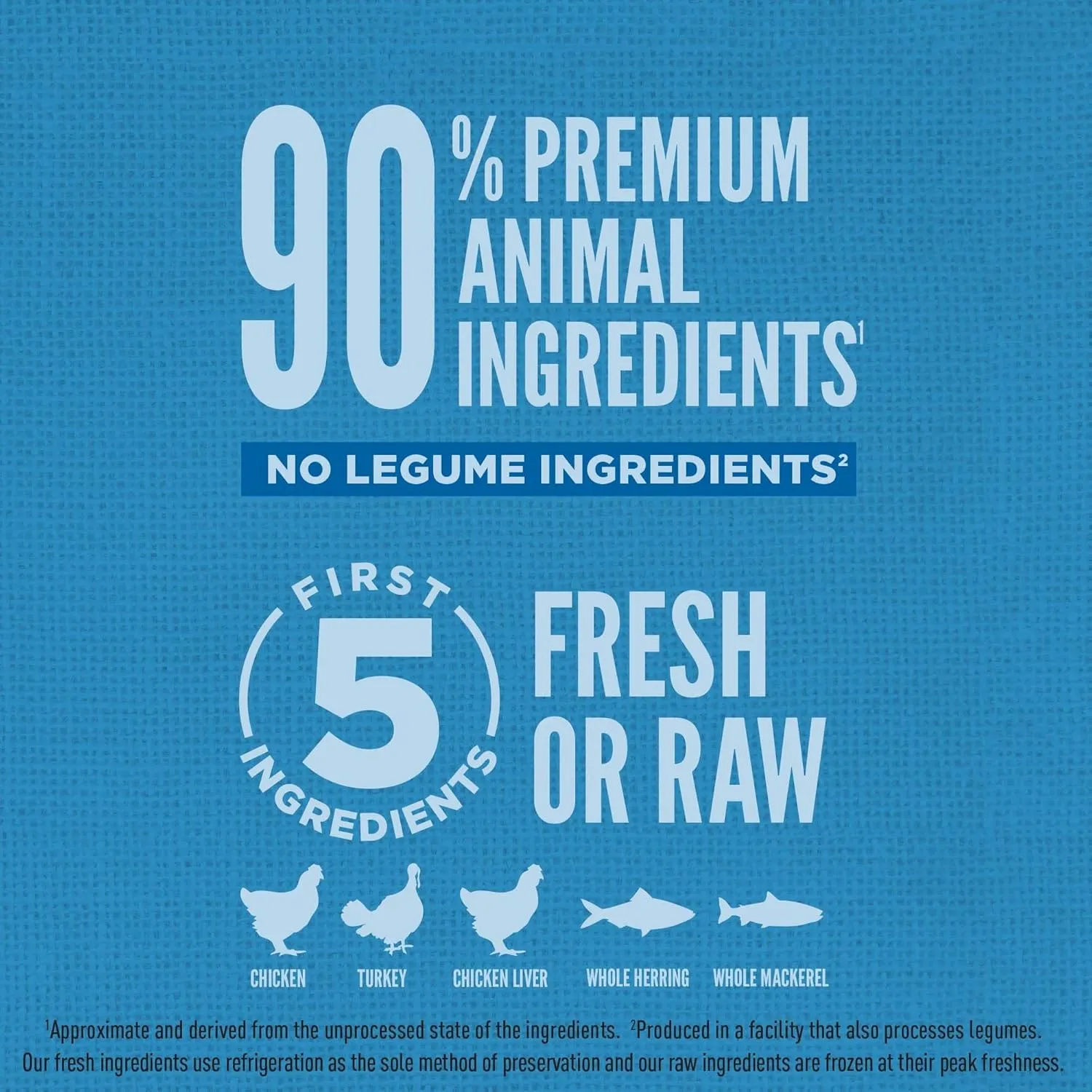 ORIJEN Amazing Grains Original Dry Dog Food, High Protein Dog Food, Fresh or Raw Ingredients