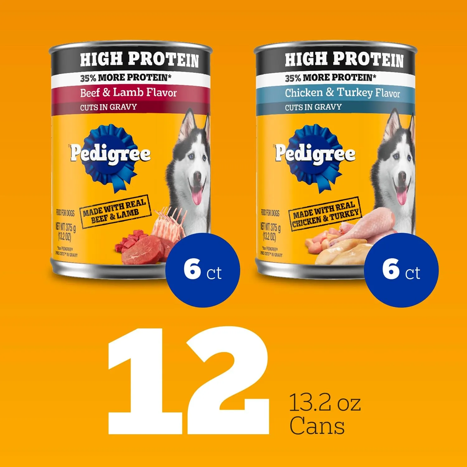 Pedigree High Protein Wet Dog Food, Beef Lamb & Chicken Turkey In Gravy Multipack 13.2 oz. Cans (12 Count, Pack of 1)