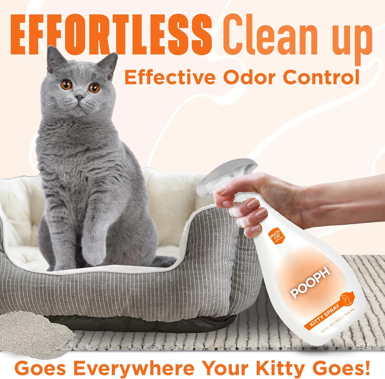POOPH Kitty Spray - Patented Technology Eliminates Organic Odor On-Contact Goes Anywhere Your Kitty Goes - Cat Trees, Furniture, Bedding & More Safe Fragrance-Free Non-Toxic Eco-Conscious