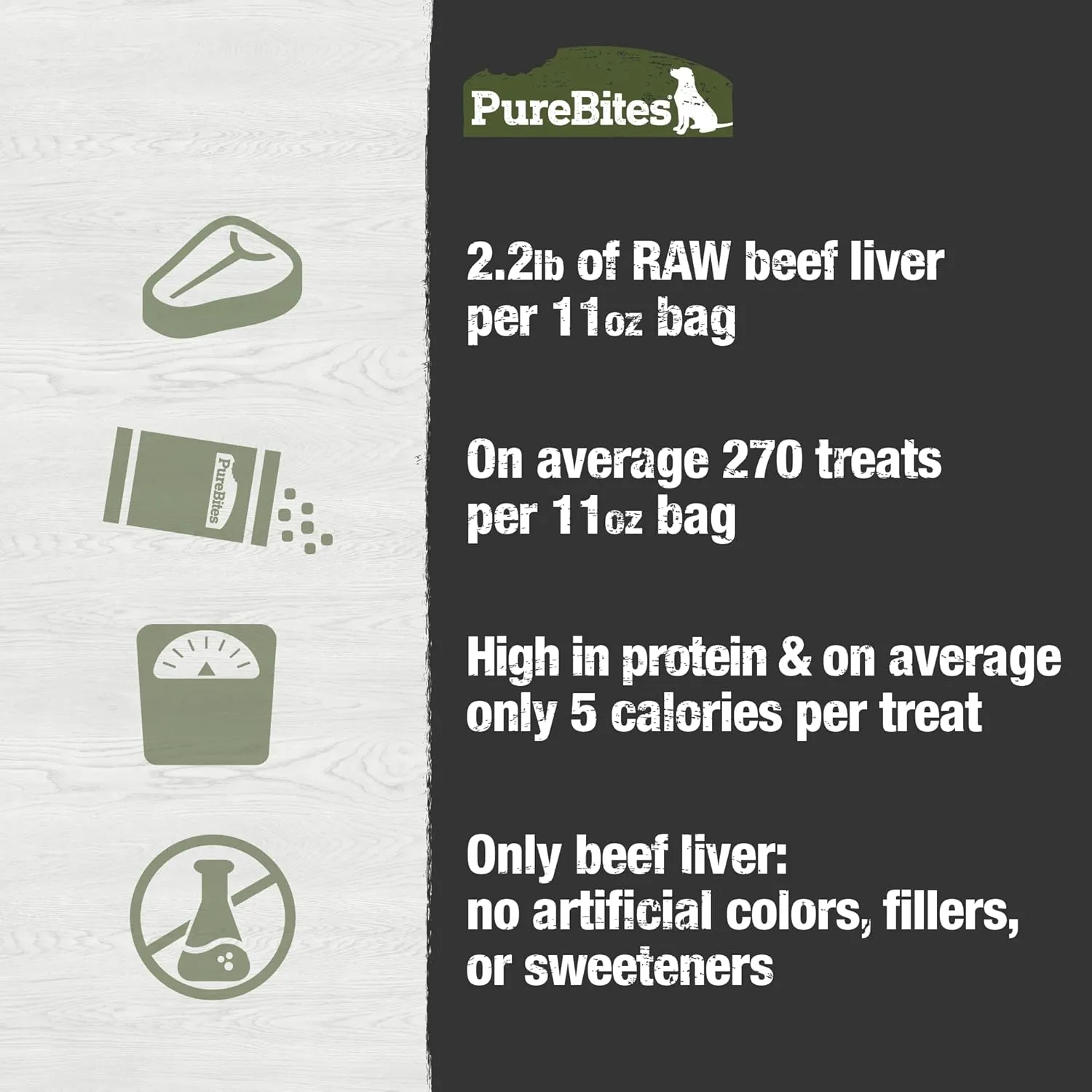 PureBites Beef Freeze Dried Dog Treats, 1 Ingredient, Made in USA, 11oz
