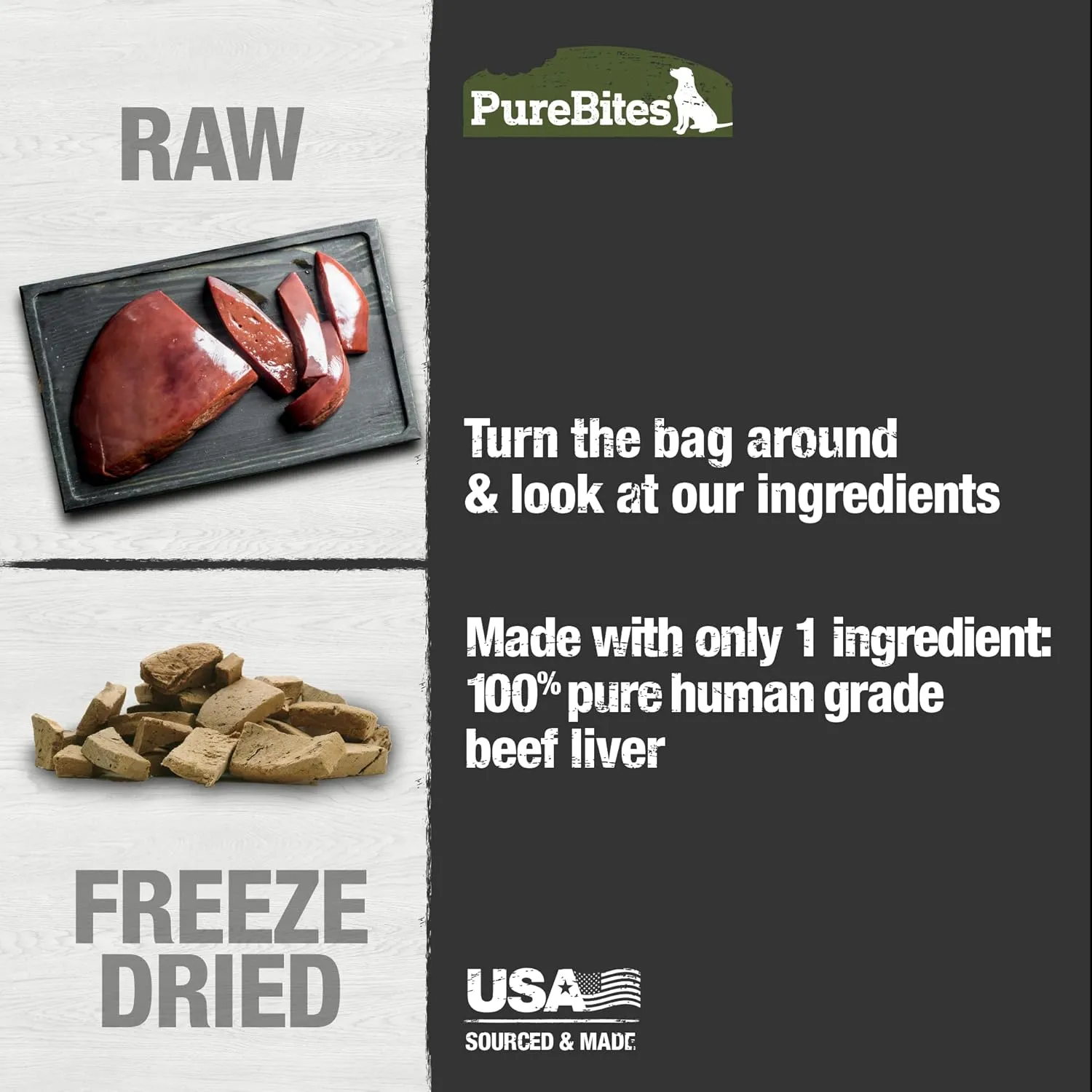 PureBites Beef Freeze Dried Dog Treats, 1 Ingredient, Made in USA, 11oz