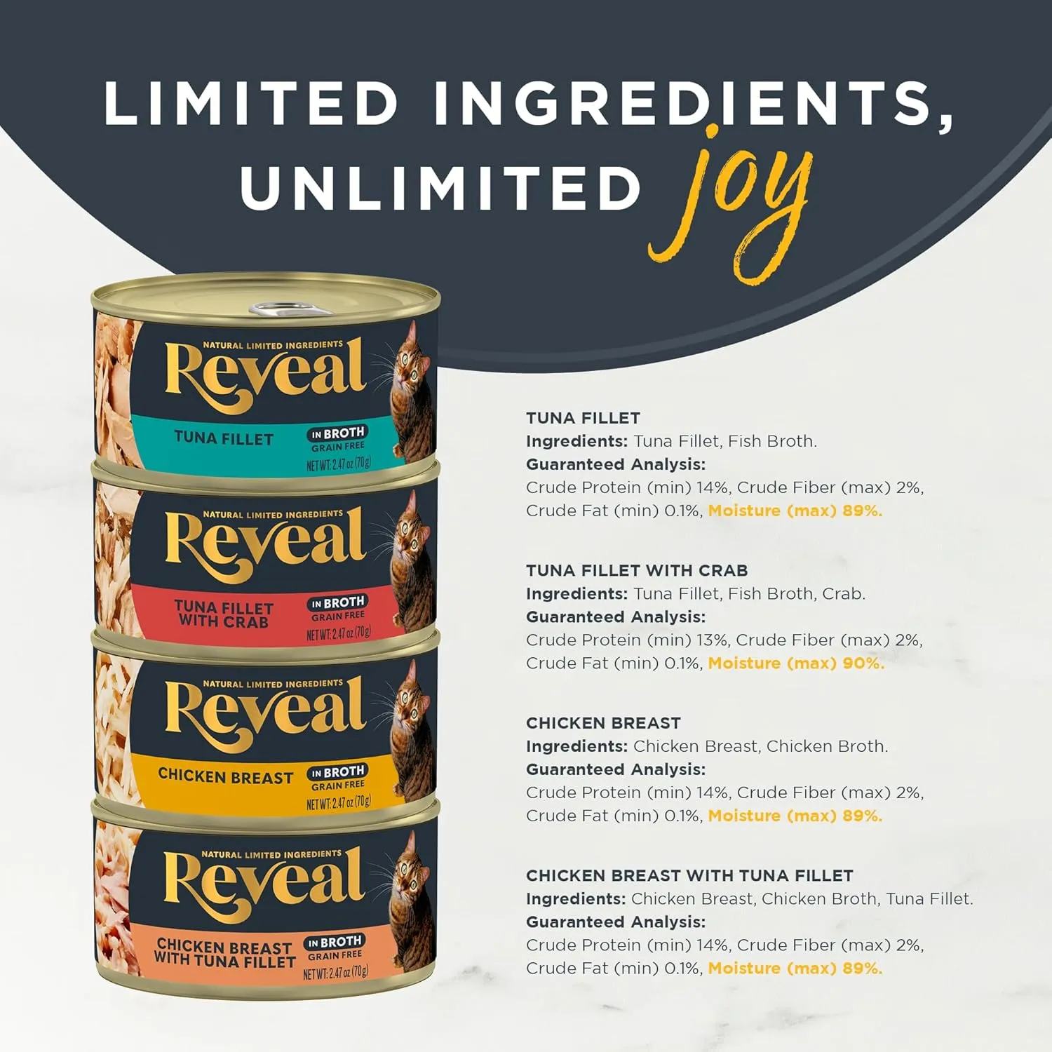 Reveal Natural Wet Cat Food, 20 Count, Grain Free, Limited Ingredient Canned Food for Cats, Fish and Chicken Variety in Broth, 2.47 oz Cans