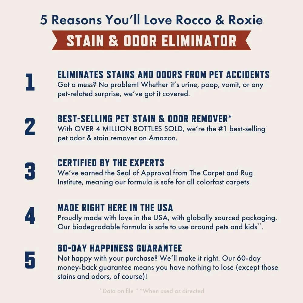 Rocco & Roxie Stain & Odor Eliminator for Strong Odor, 32oz Enzyme Pet Odor Eliminator for Home, Carpet Stain Remover for Cats & Dog Pee, Enzymatic Cat Urine Destroyer, Carpet Cleaner Spray