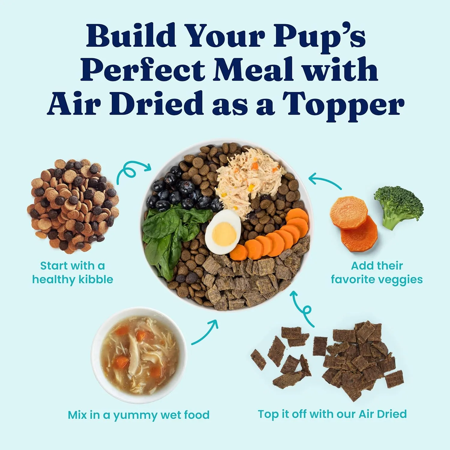 Solid Gold Air Dried Dog Food Toppers for Picky Eaters - Healthy Dog Treats Made with Real Beef to Serve as Meal Topper or Dog Treat - Supports Muscle Growth, Immunity, and Healthy Digestion - 4 oz