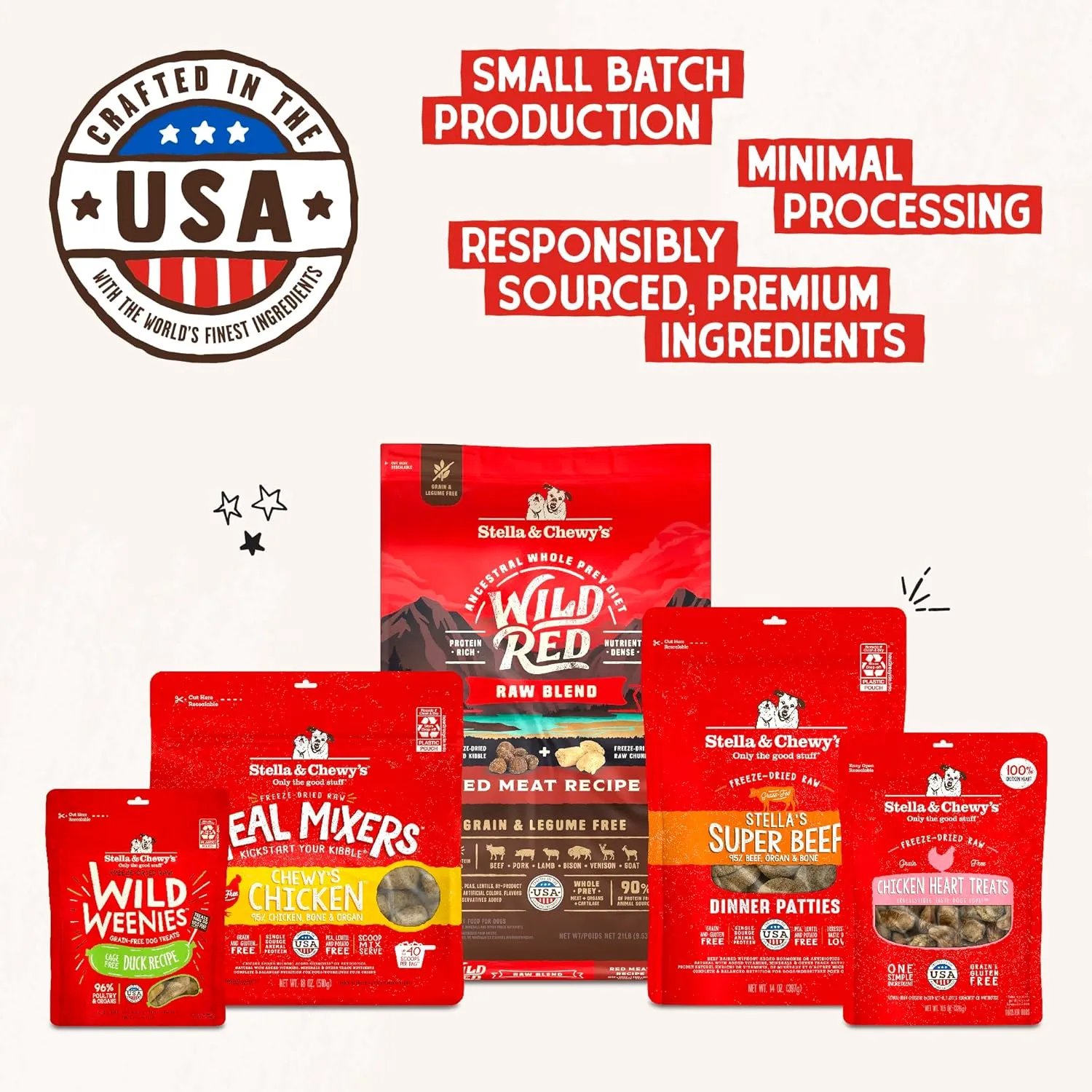 Stella & Chewy's Freeze-Dried Raw Dinner Patties - Absolutely Rabbit Recipe - High Protein Grain-Free Puppy & Dog Food - Perfect For Picky Eaters - 5.5 oz