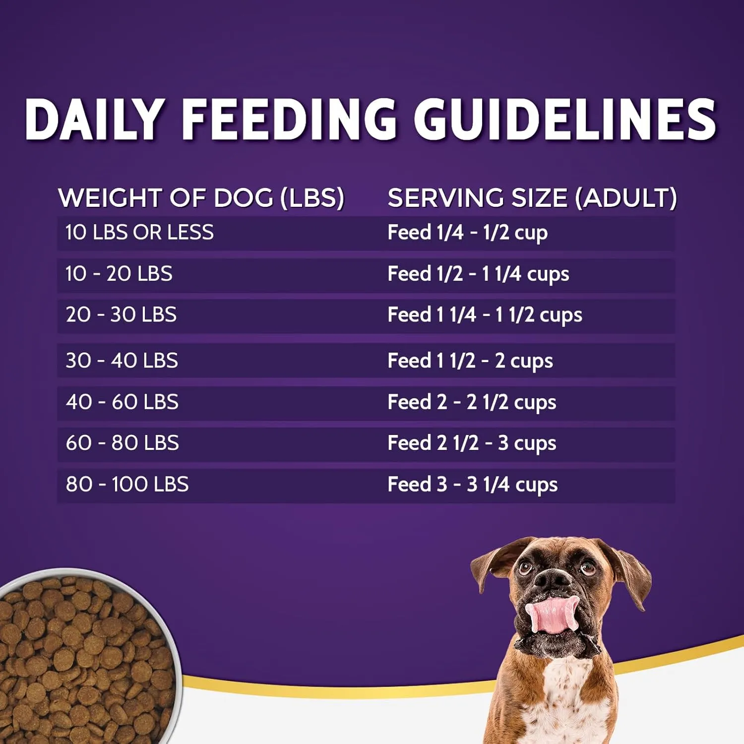 Zignature Dog Food, Kangaroo, 12.5 Pounds