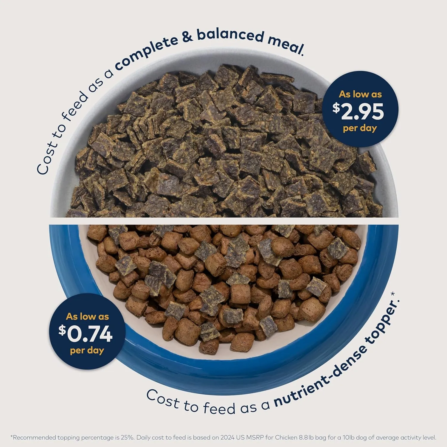 ZIWI Peak Air-Dried Dog Food  Beef - All Natural, High Protein, Grain Free, Limited Ingredient w/ Superfoods (35.2oz)